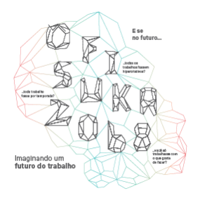 OFISUKA EXHIBITION 2068 – IMAGINING THE FUTURE OF WORK